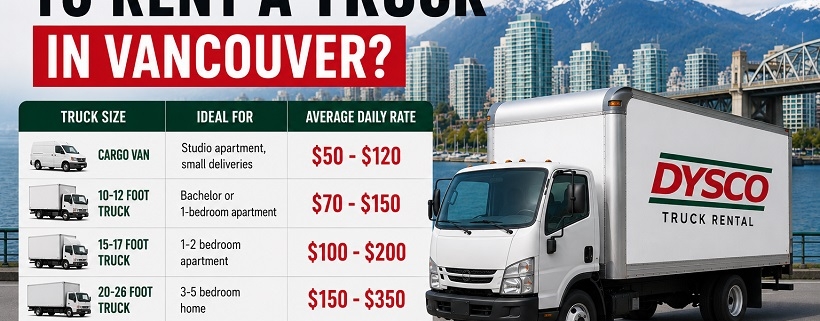 HOW MUCH DOES IT COST TO RENT A TRUCK IN VANCOUVER?