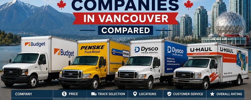 Best Truck Rental Companies in Vancouver Compared
