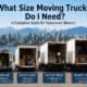 What Size Moving Truck Do I Need?